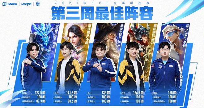 值得一提的 值得一提的