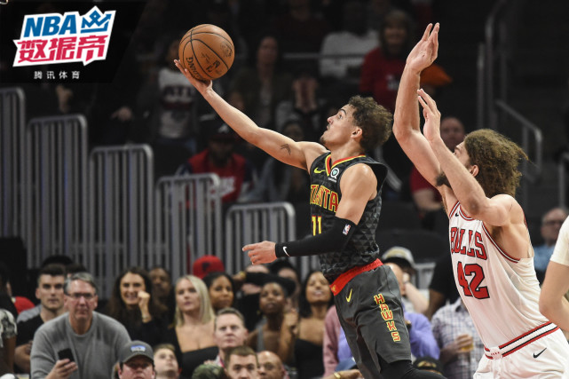 转会市场的 转会市场的