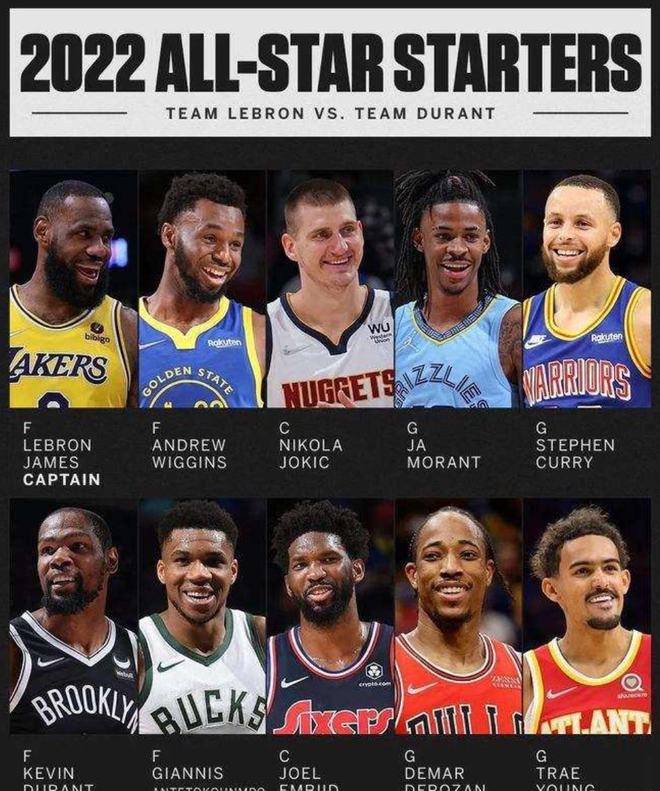 年加盟亚特 年加盟亚特