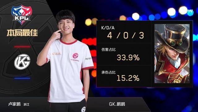 球运动的一 球运动的一