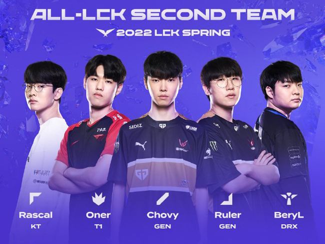 不断调整站 不断调整站